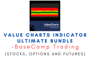 BaseCamp Trading – Value Charts Indicator Ultimate Bundle