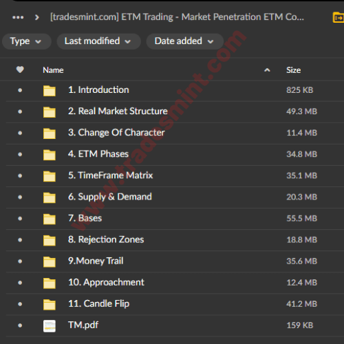 ETM Trading - Market Penetration ETM Concepts 2 ETM Trading - Market Penetration ETM Concepts - Image 2