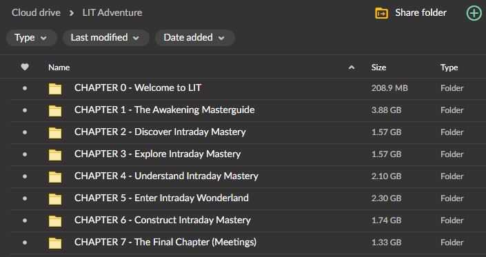 LIT Trading – Adventure (Algo Concepts) 2 LIT Trading – Adventure (Algo Concepts) - Image 2