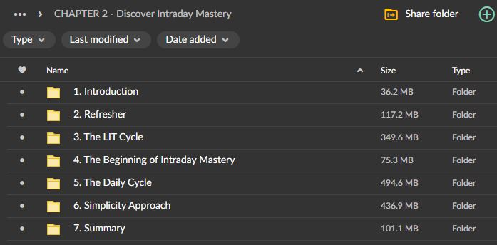 LIT Trading – Adventure (Algo Concepts) 4 LIT Trading – Adventure (Algo Concepts) - Image 4