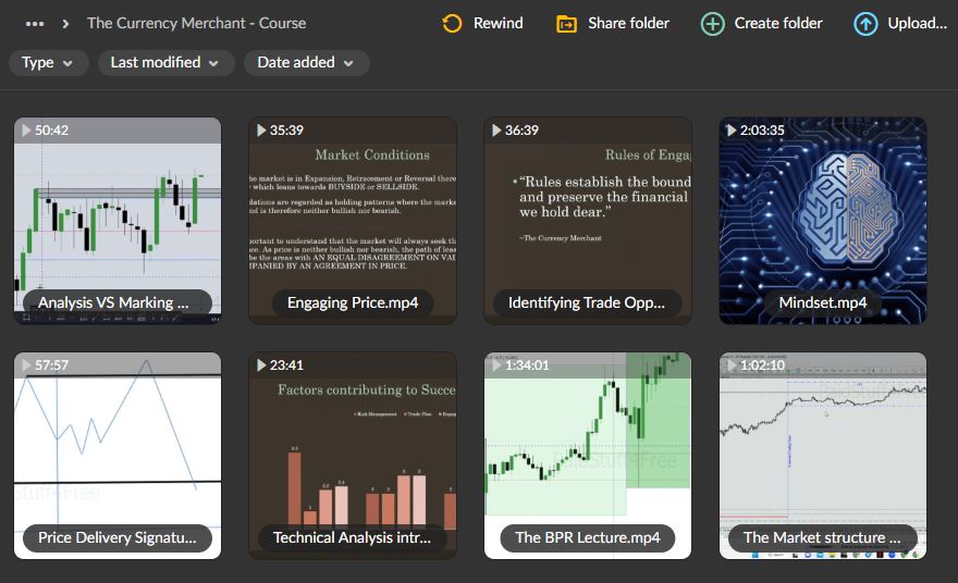 The Currency Merchant Course (2024 Updated) 3 The Currency Merchant Course (2024 Updated) - Image 3