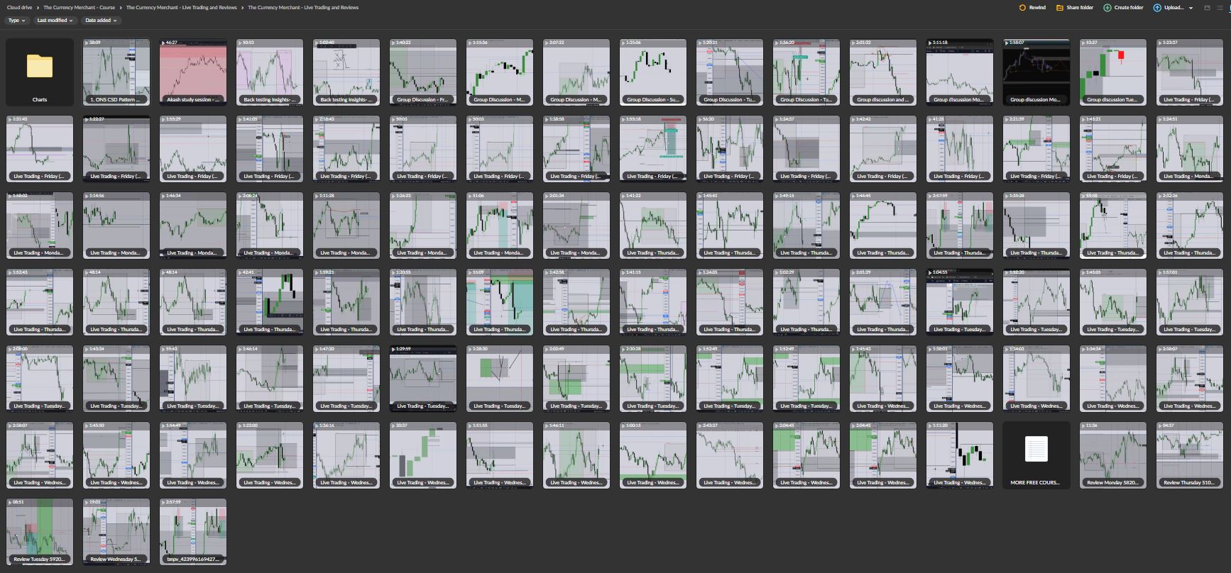 The Currency Merchant Course (2024 Updated) 4 The Currency Merchant Course (2024 Updated) - Image 4