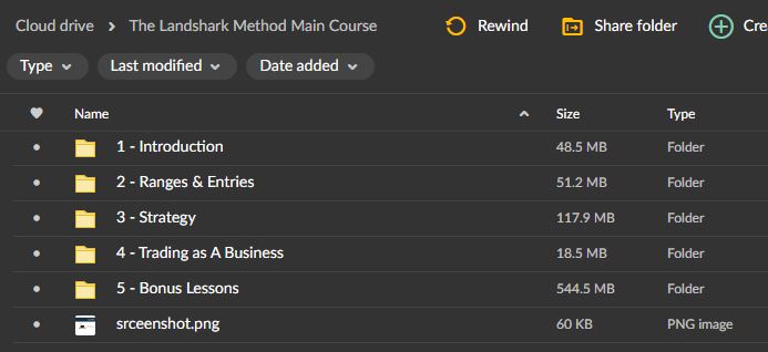 TheLongVol - The Landshark Method 2 TheLongVol - The Landshark Method - Image 2