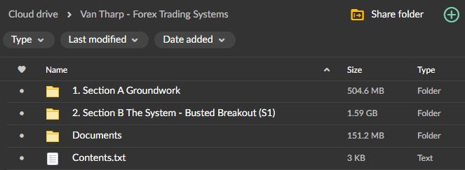 Vantharp – Forex Trading Systems – The Busted Breakout System 2 Vantharp – Forex Trading Systems – The Busted Breakout System - Image 2