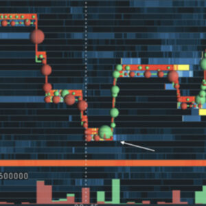 Order Flow Outsmart the Market Maker