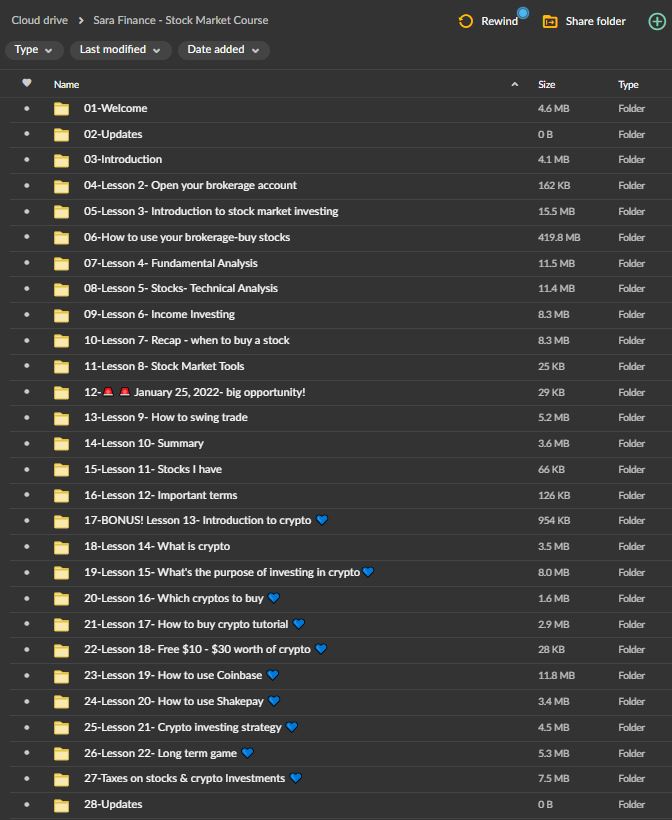 Sara Finance – Stock Market Course 2 Sara Finance – Stock Market Course - Image 2