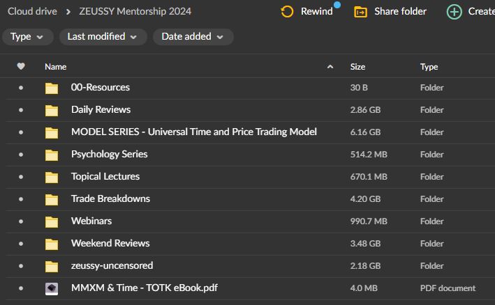 ZEUSSY Mentorship 2024 2 ZEUSSY Mentorship 2024 - Image 2