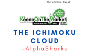 AlphaSharks – The Ichimoku Cloud