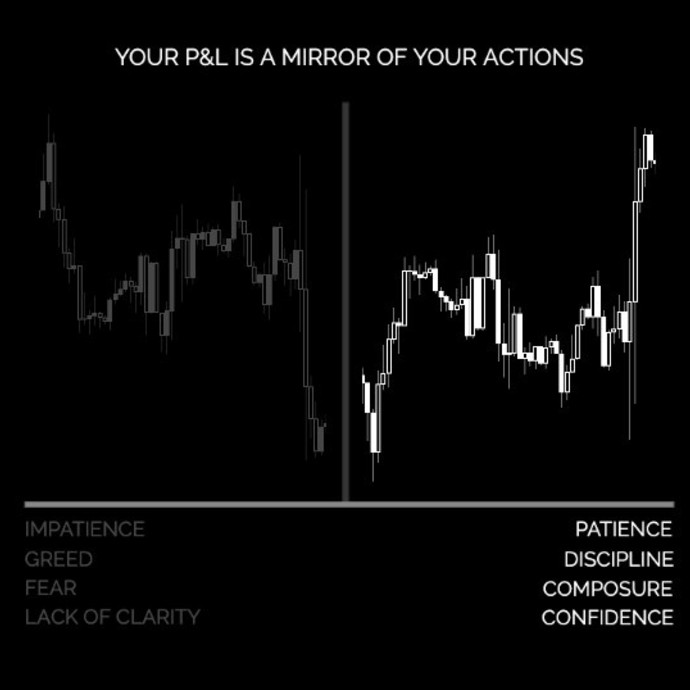 Jonny Godfrey – Traders Mental Edge Course 1 Jonny Godfrey – Traders Mental Edge Course