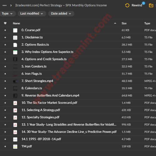 Perfect Strategy - SPX Monthly Options Income 2 Perfect Strategy - SPX Monthly Options Income - Image 2