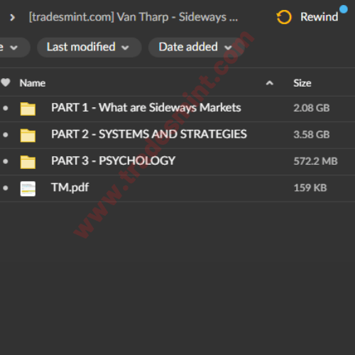 Van Tharp - Sideways Market Strategies Workshop 2 Van Tharp - Sideways Market Strategies Workshop - Image 2