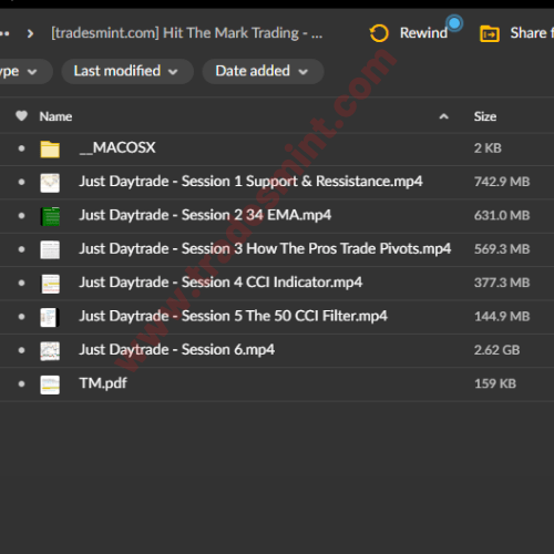 Hit The Mark Trading - Just Day Trading Course 2 Hit The Mark Trading - Just Day Trading Course - Image 2