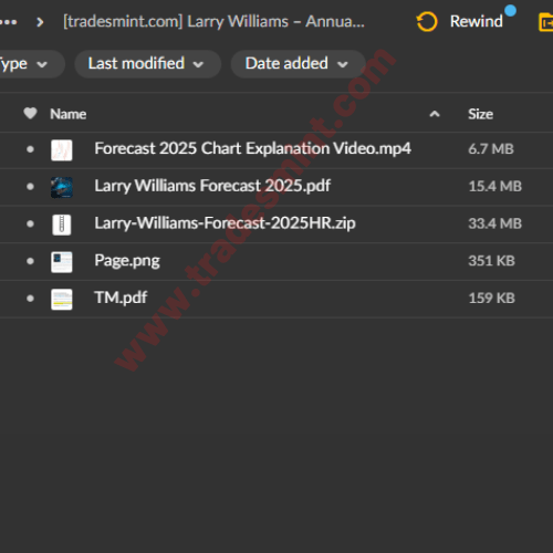 Larry Williams – Annual Forecast Report 2025 2 Larry Williams – Annual Forecast Report 2025 - Image 2