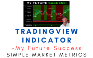 My Future Success – TradingView Indicator