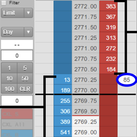 PropEdgeTrading – Mastering the Orderbook 1 PropEdgeTrading – Mastering the Orderbook