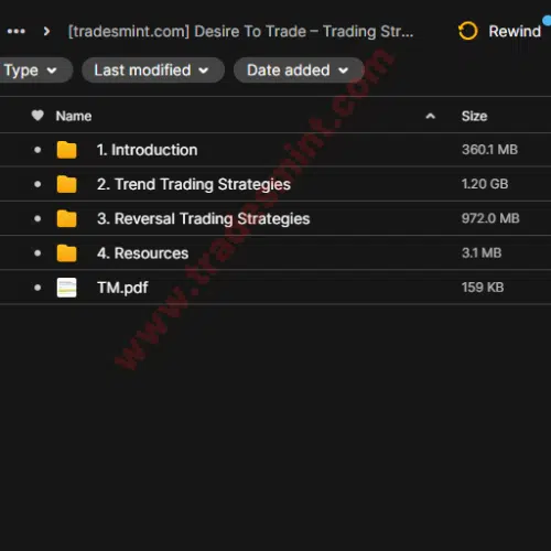 Desire To Trade – Trading Strategy Playbook 2.0 2 Desire To Trade – Trading Strategy Playbook 2.0 - Image 2