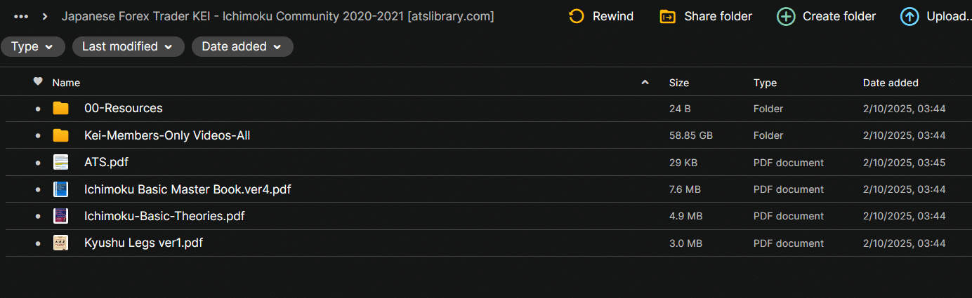 Japanese Forex Trader KEI – Ichimoku Community 2 Japanese Forex Trader KEI – Ichimoku Community - Image 2