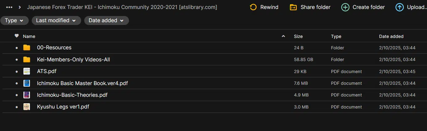 Japanese Forex Trader KEI – Ichimoku Community 2 Japanese Forex Trader KEI – Ichimoku Community - Image 2