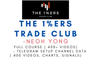NEOH YONG – The 1%ERS Trade Club