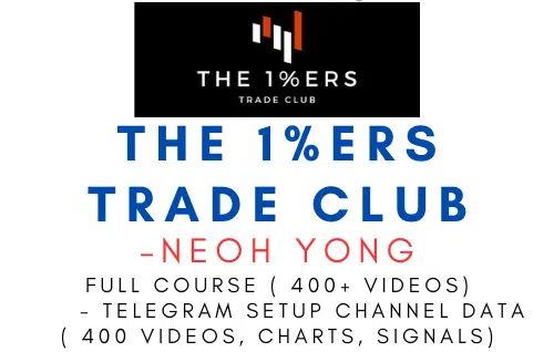 NEOH YONG – The 1%ERS Trade Club 1 NEOH YONG – The 1%ERS Trade Club