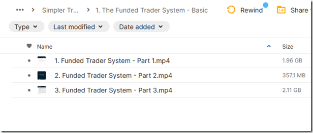 Simpler Trading – The Funded Trader System Basic 3 Simpler Trading – The Funded Trader System Basic - Image 3