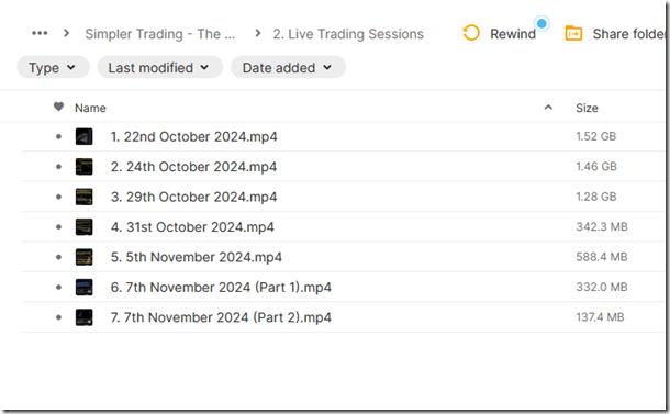 Simpler Trading – The Funded Trader System Basic 4 Simpler Trading – The Funded Trader System Basic - Image 4