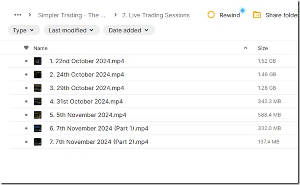 Simpler Trading – The Funded Trader System Basic 4 Simpler Trading – The Funded Trader System Basic - Image 4