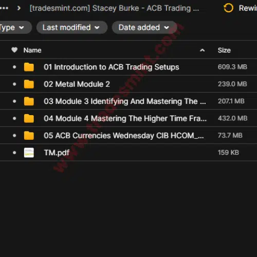 Stacey Burke - ACB Trading Setups Master Class 2 Stacey Burke - ACB Trading Setups Master Class - Image 2