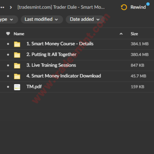 Trader Dale - Smart Money Course 2 Trader Dale - Smart Money Course - Image 2