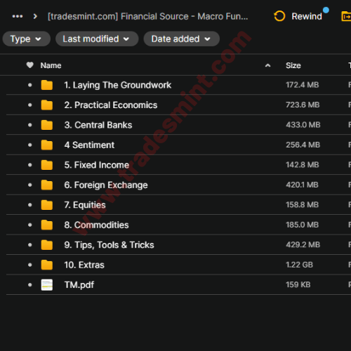 Financial Source - Macro Fundamental Masterclass 2 Financial Source - Macro Fundamental Masterclass - Image 2