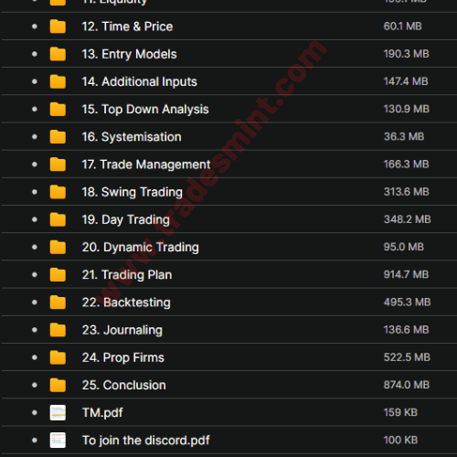 Jeafx - Trading Academy 2025 3 Jeafx - Trading Academy 2025 - Image 3