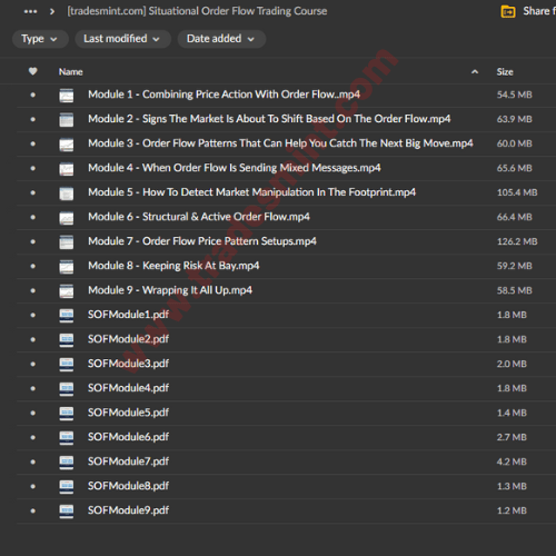 Mike Valtos – Orderflows Trilogy Bundle 3 Mike Valtos – Orderflows Trilogy Bundle - Image 3
