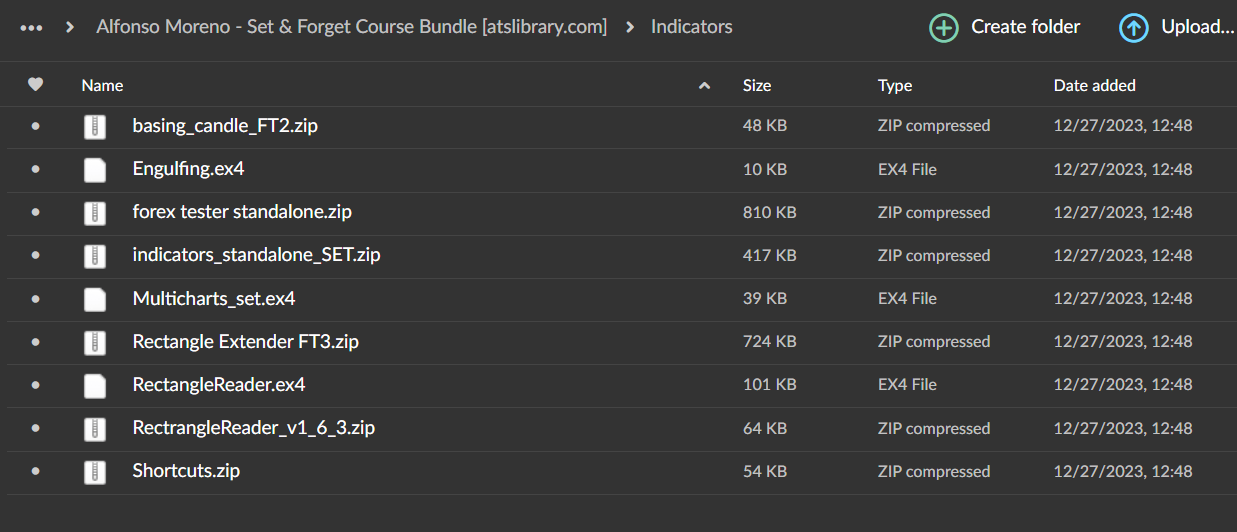Alfonso Moreno – Set & Forget – supply and demand 4 Alfonso Moreno – Set & Forget – supply and demand - Image 4