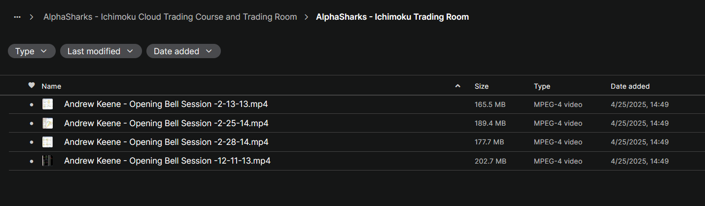 AlphaSharks – Ichimoku Cloud Trading Course and Trading Room 3 AlphaSharks – Ichimoku Cloud Trading Course and Trading Room - Image 3