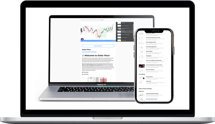 Brad Goh – Trading Accelerator 1 Brad Goh – Trading Accelerator