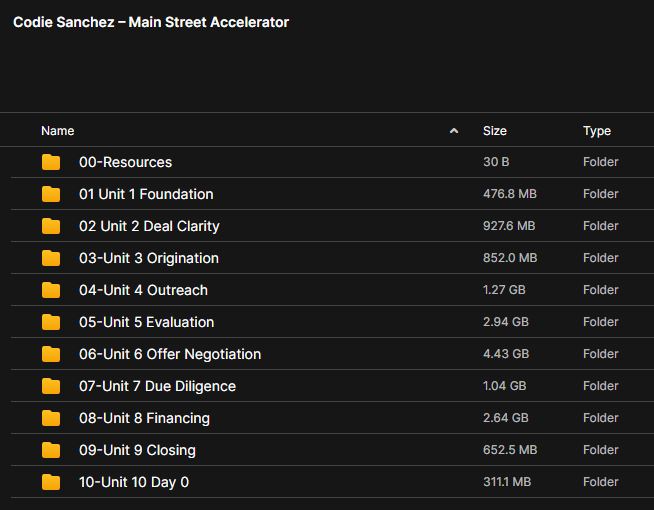 Codie Sanchez – Main Street Accelerator 2 Codie Sanchez – Main Street Accelerator - Image 2