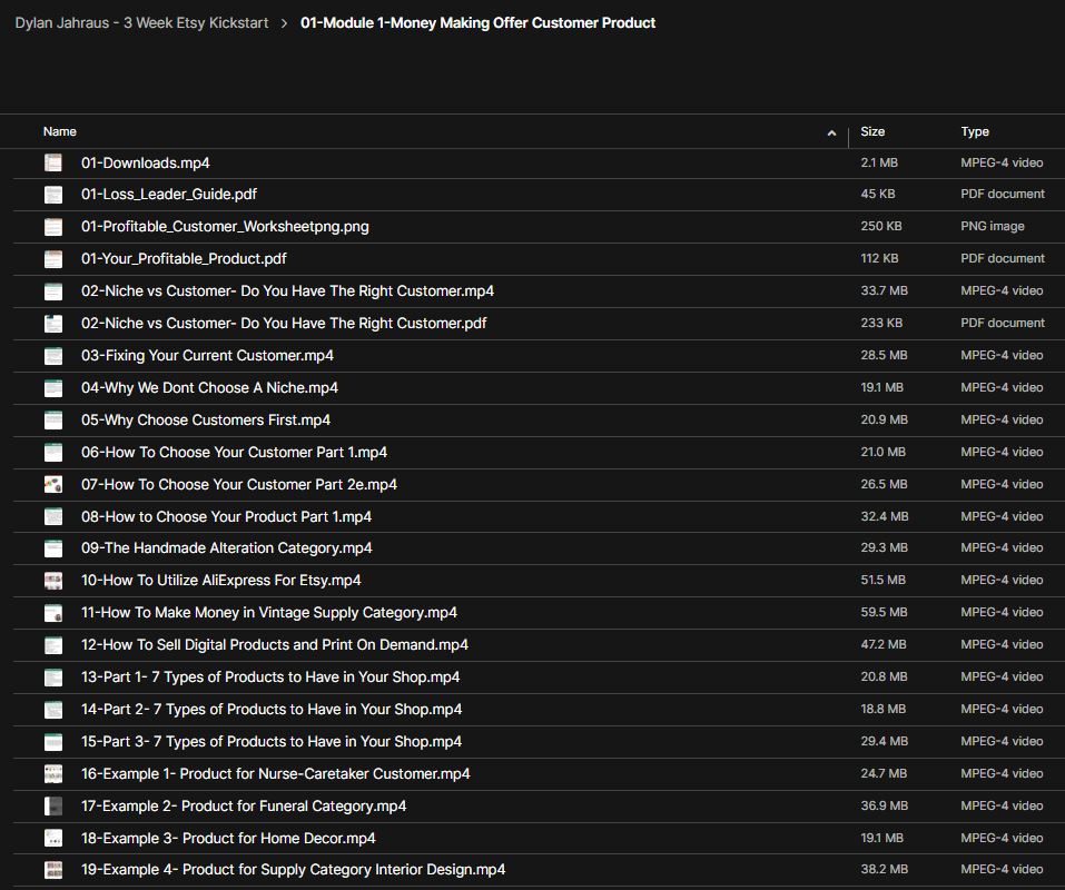 Dylan Jahraus – 3 Week Etsy Kickstart 3 Dylan Jahraus – 3 Week Etsy Kickstart - Image 3