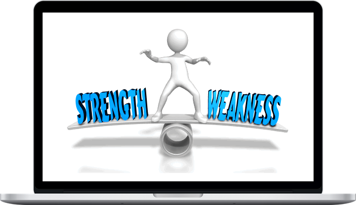Master Trader – How Using Relative Strength & Weakness Increases Profits 1 Master Trader – How Using Relative Strength & Weakness Increases Profits