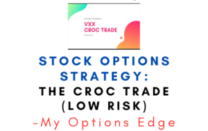 My Options Edge – Stock Options Strategy: The CROC trade (low risk)