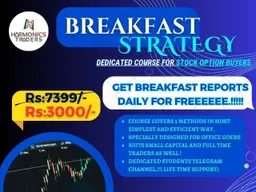 Harmonics Traders BreakFast Strategy for Stock option Buyers