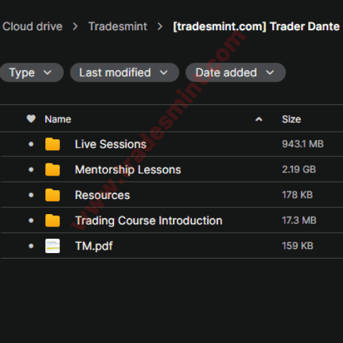 Trader Dante - Trading Course 2 Trader Dante - Trading Course - Image 2