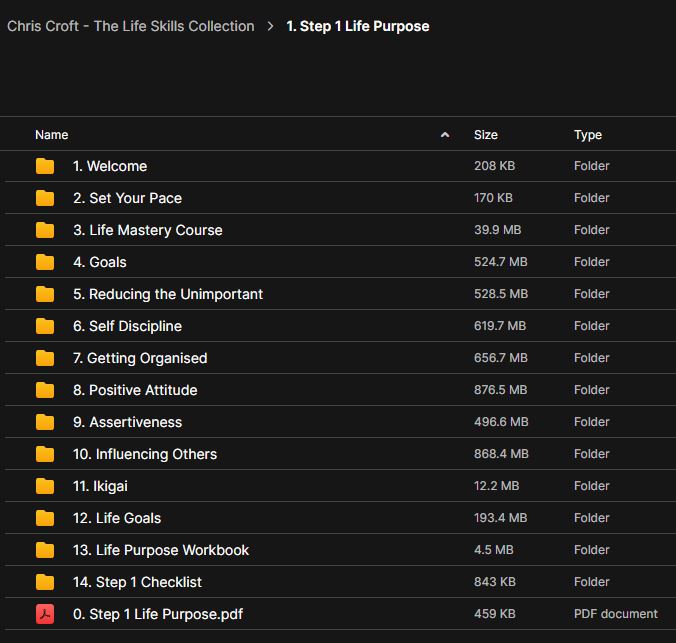Chris Croft – The Life Skills Collection 3 Chris Croft – The Life Skills Collection - Image 3