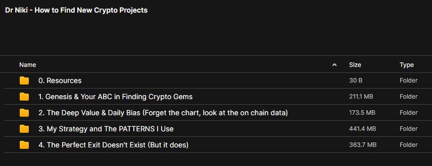 Dr Niki – How to Find New Crypto Projects 2 Dr Niki – How to Find New Crypto Projects - Image 2