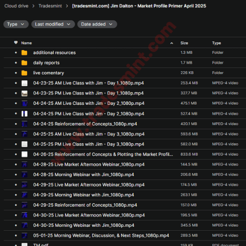 Jim Dalton - Market Profile Primer April 2025 2 Jim Dalton - Market Profile Primer April 2025 - Image 2