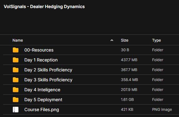 Vol Signals – Dealer Hedging Dynamics Bootcamp 2 Vol Signals – Dealer Hedging Dynamics Bootcamp - Image 2