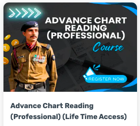 PowerFul Trader Advance Chart Reading (Professional) (Life Time Access)