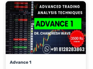 Charts Trainer Advanced Trading Analysis Techniques