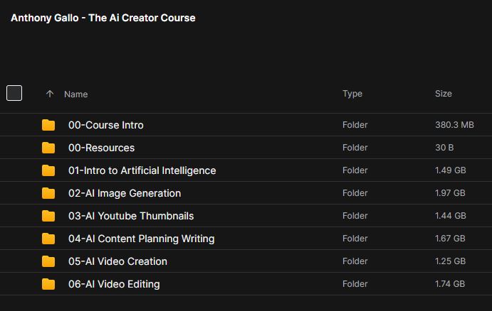 Anthony Gallo – The Ai Creator Course 2 Anthony Gallo – The Ai Creator Course - Image 2