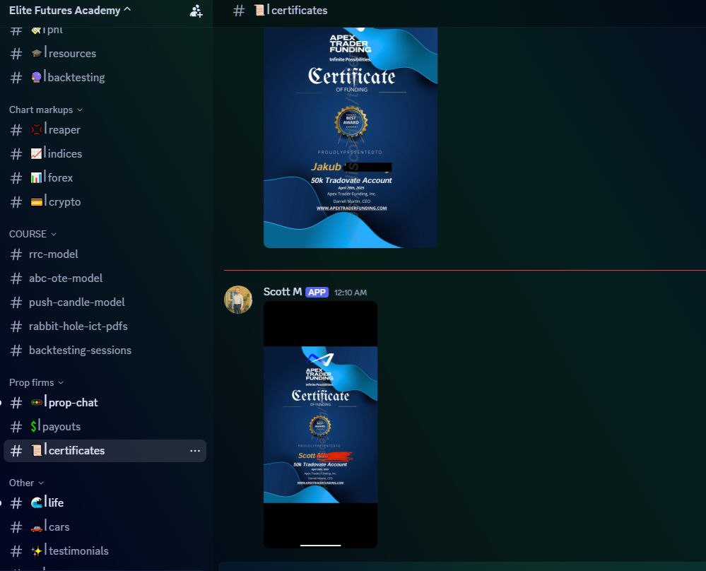 Elite Futures Academy ( E F A ) – RRC Trading Model 4 Elite Futures Academy ( E F A ) – RRC Trading Model - Image 4