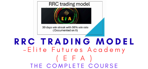 Elite Futures Academy ( E F A ) – RRC Trading Model 1 Elite Futures Academy ( E F A ) – RRC Trading Model